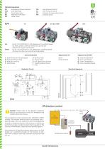 Elevator Control Valves EV 4 - 2