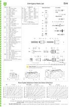 Elevator Control Valves EV 4 - 4