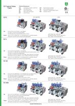 Elevator Control Valves EV - 2