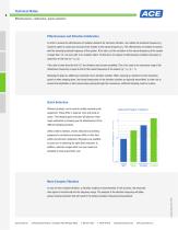 ACEolator Isolates Vibration Updated September 2016 - 8