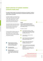 ACEolator Vibration Control - 12