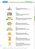 ACEolator Vibration Control - 15