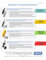 Food and Beverage Industry Control motion, vibration and noise with ACE-2
