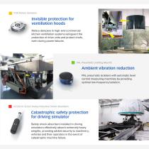 Innovation inMechanical Motion& Vibration Controls-9