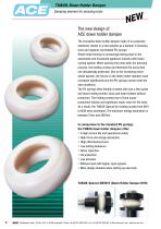 Innovative damping solutions in the automobile and household appliance industry-2