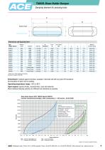 Innovative damping solutions in the automobile and household appliance industry-3