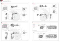 Kawasaki B Series robots - 5