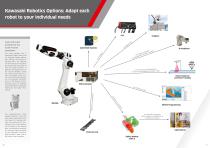 Line Up Kawasaki Robot with Options - 11