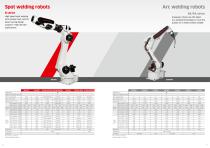 Line Up Kawasaki Robot with Options - 5