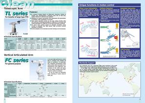 NS/TLTS/FC Series Clean Room- robots - 6