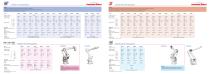 Overview - 2