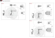 R series Small-to-medium payload robots up to 80 kg - 5