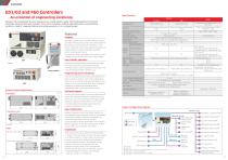 R series Small-to-medium payload robots up to 80 kg - 8