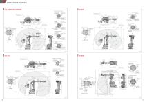 Z series Large payload robots up to 300 kg - 4