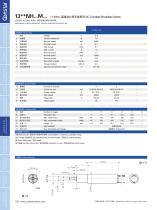 12V bldc servo motor-Constar-1