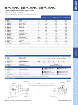 dc gear motor 12v 24v-Constar-1