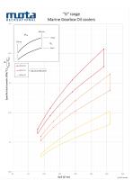 "G" range-3