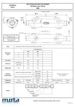 "I" range-2