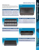 PCB Racks & Accessories - 7