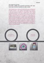 CATALOGUE Intelligent products for ambitions eletricians-6