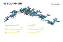 ASR Auto Shredder Residue-8
