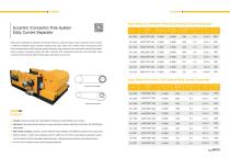 EJETMAGNET Product Catalog-9