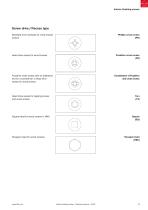 IF Technical Manual Global Portfolio 2022-11