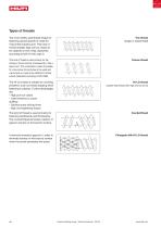 IF Technical Manual Global Portfolio 2022-12