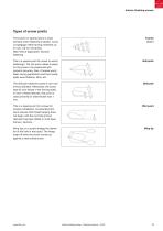 IF Technical Manual Global Portfolio 2022-13