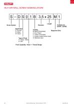 IF Technical Manual Global Portfolio 2022-14