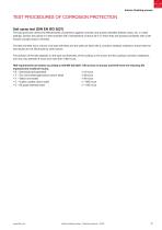 IF Technical Manual Global Portfolio 2022-17