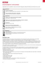 IF Technical Manual Global Portfolio 2022-18