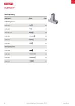 IF Technical Manual Global Portfolio 2022-8