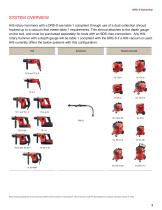 OSHA 1926.1153, Section VII-3