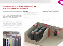 Catalogue - Automatic fire suppression systems-10