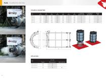 Catalogue - Explosion protection - 12