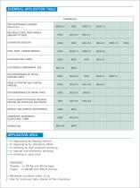 Chemical Products-3