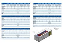 Industrial Parts Washing Systems-5