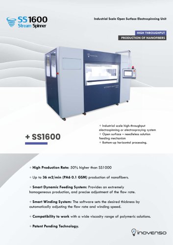 SS1600