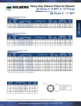 2G series-2