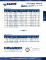 Inlet Filter Silencers/ Silencers-7