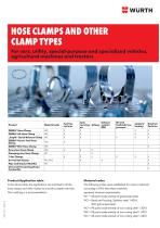 HOSE CLAMPS AND OTHER CLAMP TYPES-1