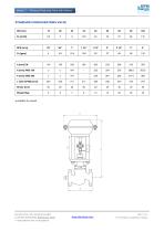 Model C1 - 4