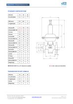 Model PRV45 - 3