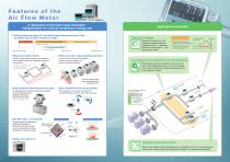 Air Flow Meter MCF - 2