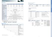 Air Flow Meter MCF - 3