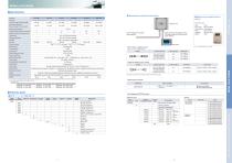 Air Flow Meter MCF - 5