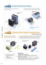 Compact Digital Mass Flow Controller F4H - 4