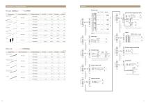 Digtal Fiber-Optic Switches HPX-EG - 6