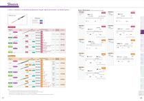 Fiber Unit Selection Guide HPF - 10